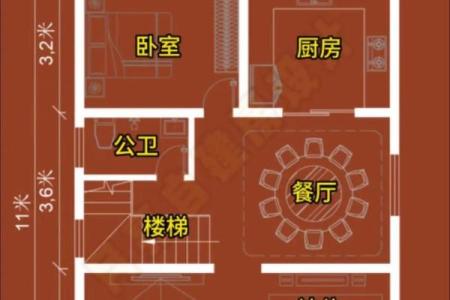 建房子改风水有讲究吗