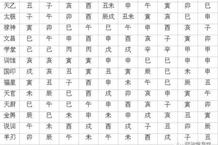八字中劫煞是什么意思 八字中的劫煞是什么