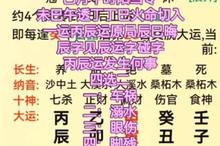 八字生性勇猛的取像