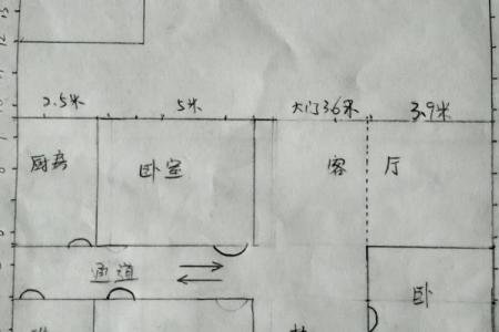 房子方位风水坐南朝北