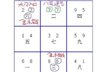 风水中的水口和曜星指什么，分别起什么作用？_1