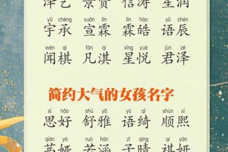 8月份出生的属龙男孩该如何取名字姓名