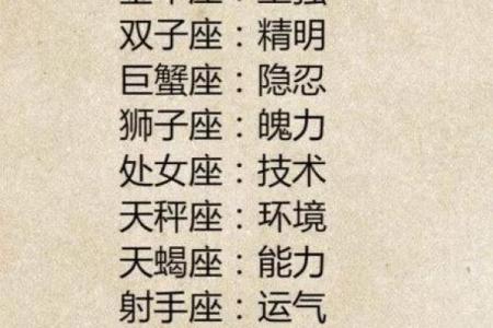 12星座分别适合干什么工作