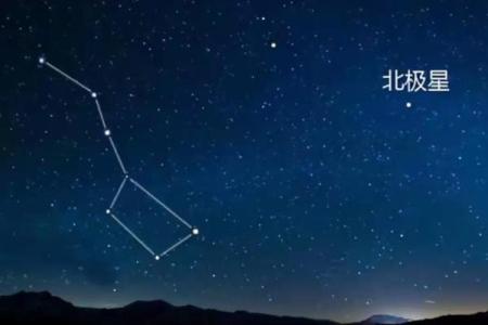 风水北辰星_北极星是哪个星座中最亮的星