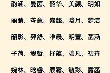 女孩取名按字辈算命