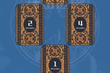 塔罗测试：二人缘分是否已尽？