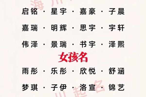排八字取名