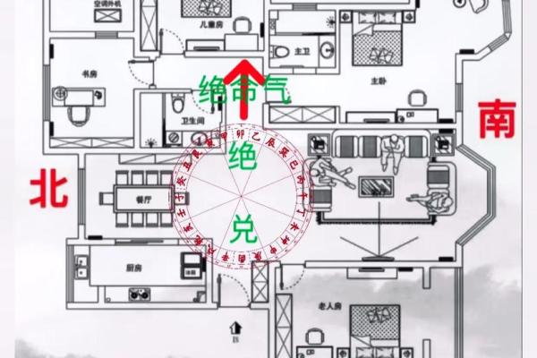 装修房屋小户型风水之布局讲究