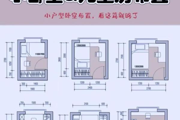 装修房屋小户型风水之布局讲究