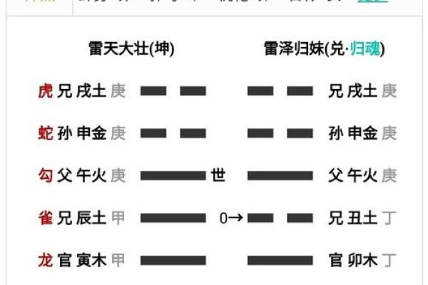 算命最准的免费测事业