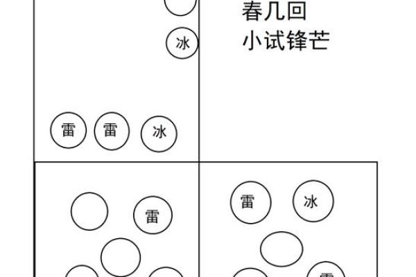 机关棋谭灵签可以叠加吗