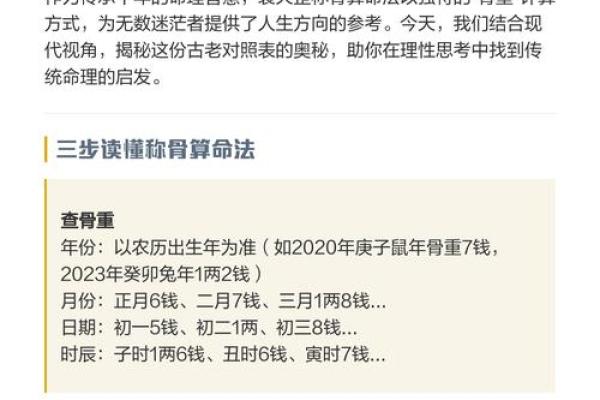 袁天罡男女称骨算命：三两八钱命运详解