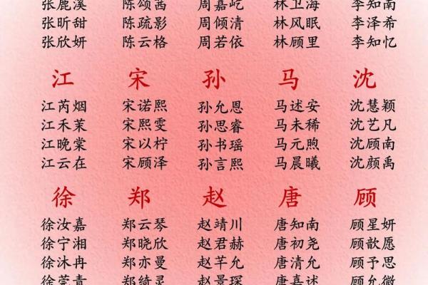 2019年6月1号丑时出生的男孩要怎么起名字姓名