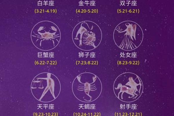 12月是什么星座 12月份是什么星座