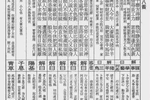 玄武山佛祖灵签解签