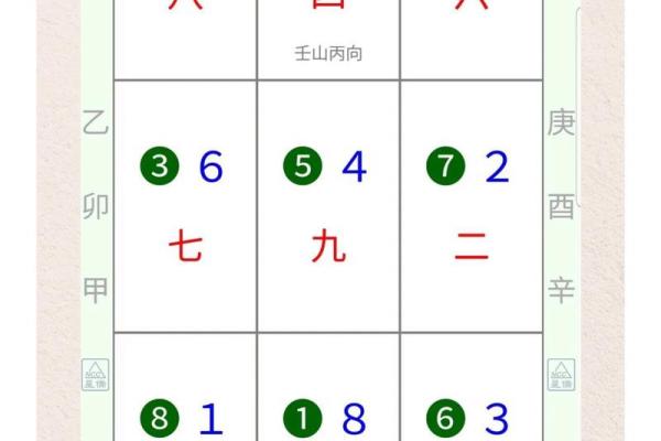 风水学：看这几点打造商业旺铺