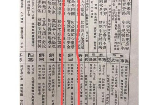 东岳泰山爷灵签十八签
