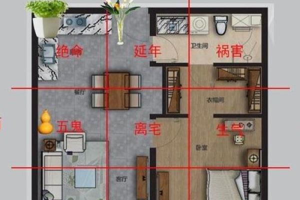 住宅择地风水要忌讳哪几点？