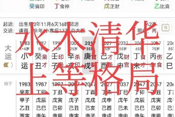 八字算命：看宝宝命格，揭秘未来前程！