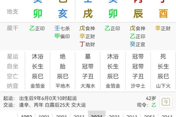 怎样判断八字官杀混杂 官杀混杂解析