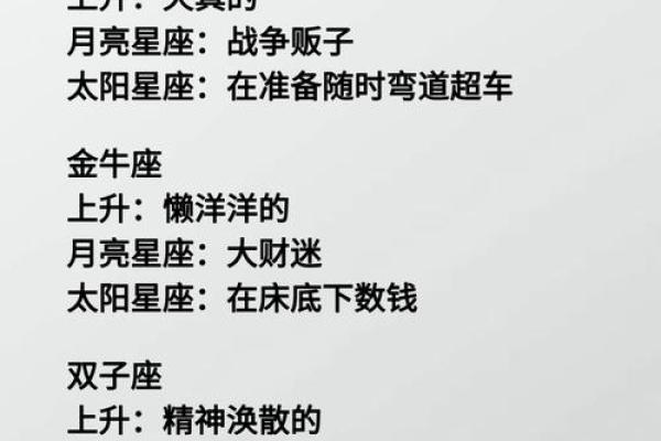 星座太阳月亮上升查询器 在线上升星座查询