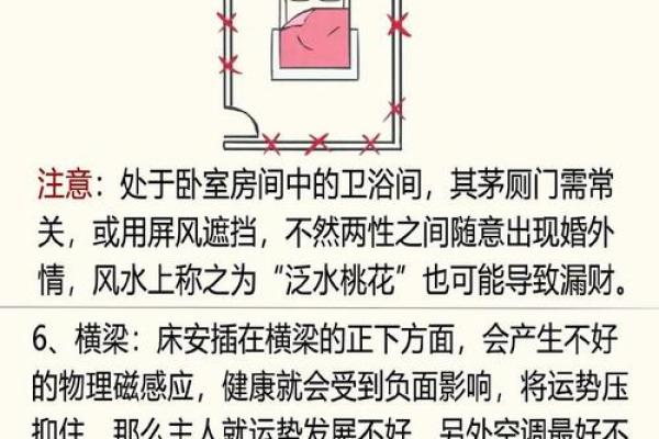 求子卧室风水怎么布置