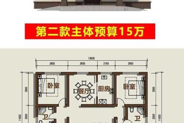 一层房子风水图解视频讲解
