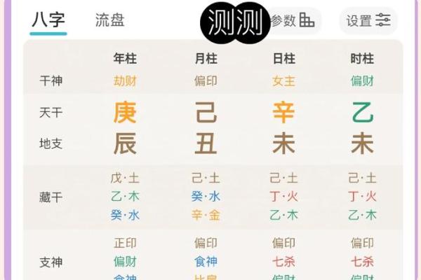 八字喜用神查询表免费