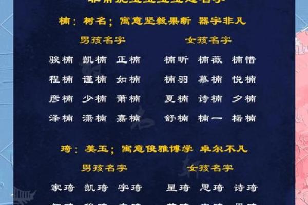 中午出生的属虎男孩如何起名，适合什么字姓名