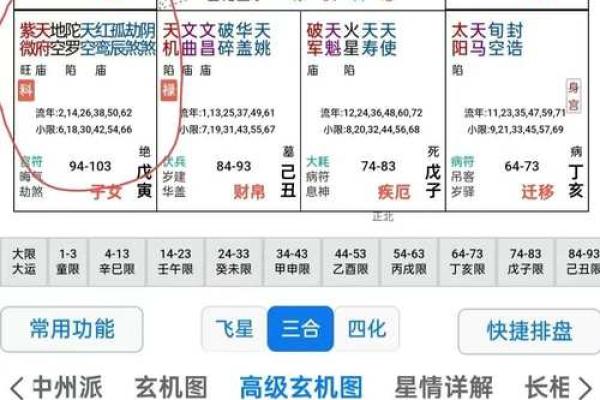 紫微斗数二婚胜过第一婚 教你从子女宫看二婚配偶