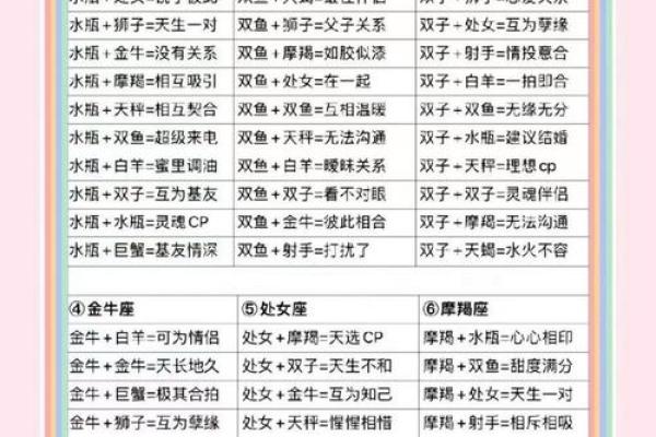 免费姓名配对夫妻查询 姓名测试夫妻婚配？