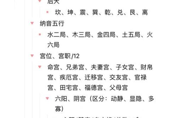 运用紫微斗数合婚都有什么讲究