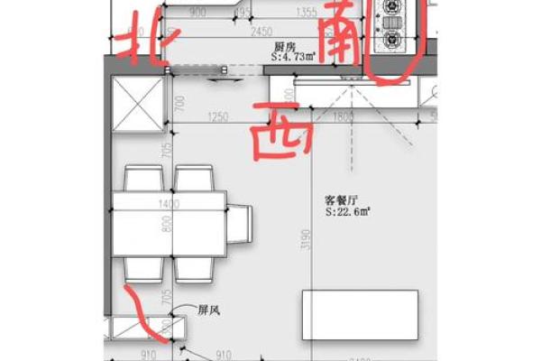 厨房炉灶摆放什么位置风水好