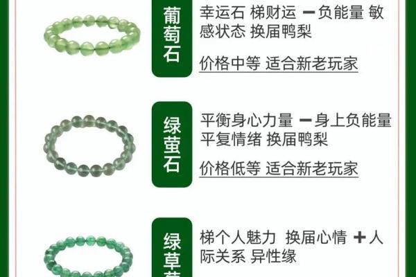八字属木佩戴什么