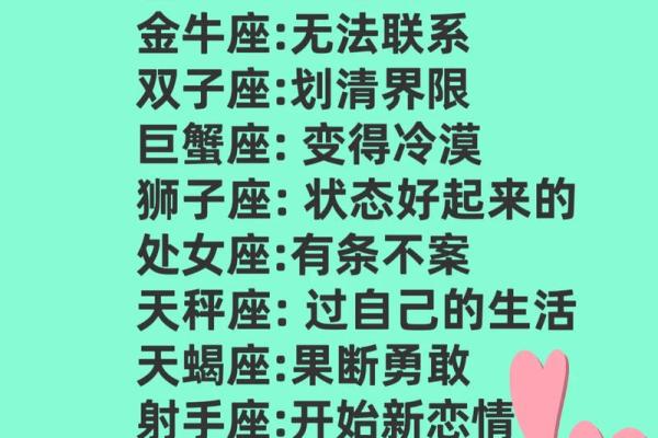 12星座一周感情预测