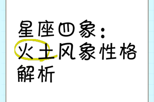 水象星座和火象星座在一起相配吗