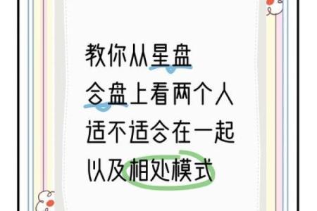 双人合盘分析 星盘合盘看两个人的未来结果