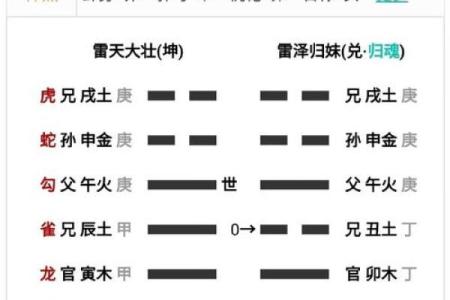 算命最准的免费测事业