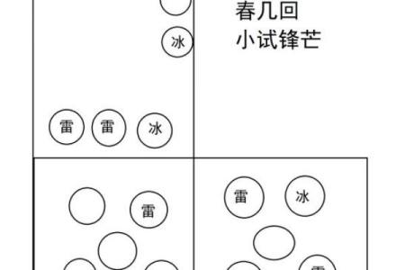 机关棋谭灵签可以叠加吗
