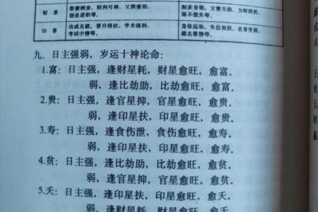 八字缺用神