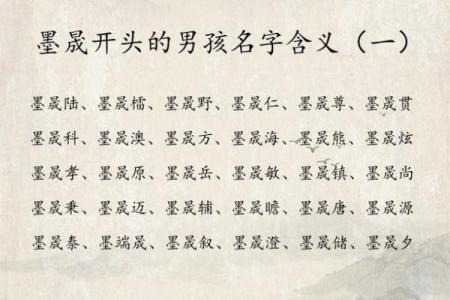 带土字旁的男孩名字-名字大全-姓名学-华易算命网姓名