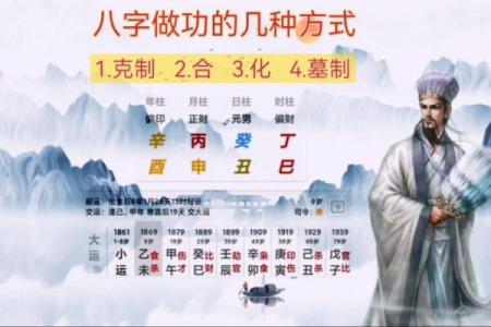 八字格局高低打分如何，如何看八字格局高低打分