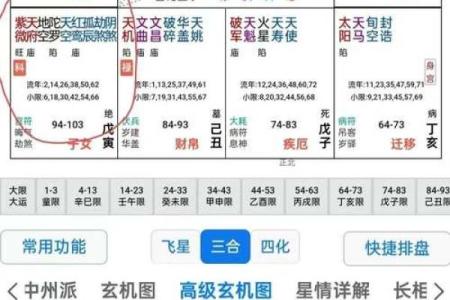 紫微斗数二婚胜过第一婚 教你从子女宫看二婚配偶