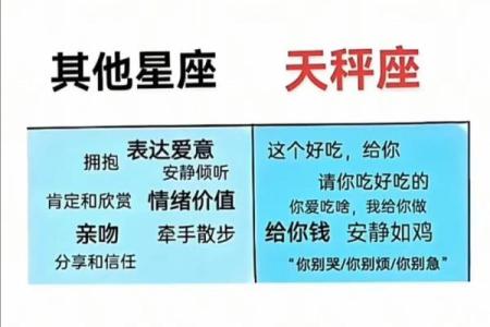 天秤座上升星座是什么意思