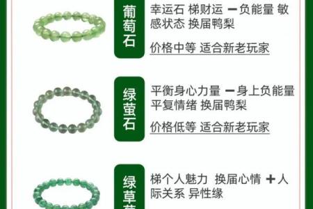 八字属木佩戴什么
