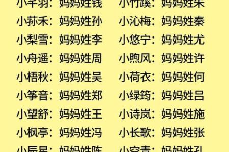 在线取名字大全-取名大全-宝宝取名软件-姓名学-姓名分析姓名