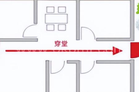 住一个月的房子风水怎么样