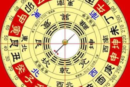 两个字测字算命