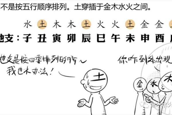八字断语