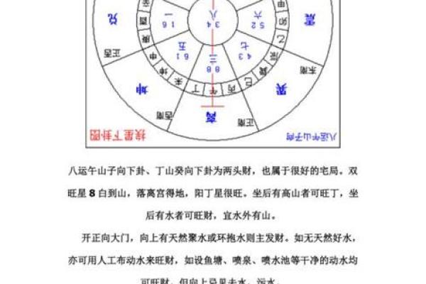 丙山壬向兼午子风水